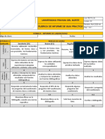 Rúbrica de Laboratorio 2020