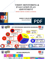 Division Monitoring & Evaluation Plan Adjustment: Isidro P. Delos Reyes