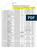 Daftar Nominatif Ba Ptu