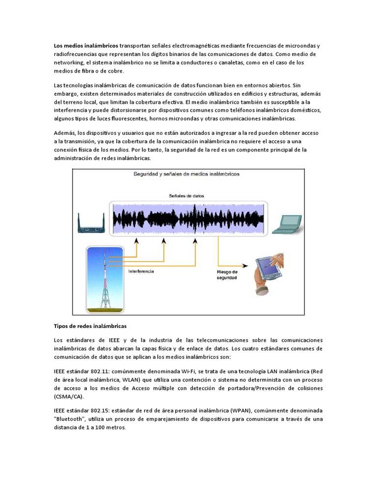 Medios Inalambricos | PDF | Ieee 802.11 | Inalámbrico