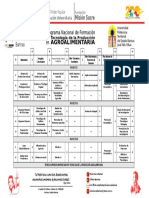 PNF en Tecnología de La Producción Agroalimentaria