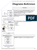 UML Use Case Diagrams Graphical Notation Reference - Subject, Actor, Use Cases, Relationships Between Them, Extend, Include