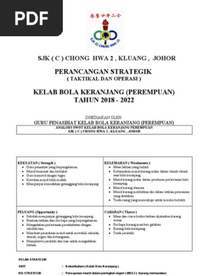 Contoh Pelan Strategik Kelab B Kerajang 2018 2022 Pdf