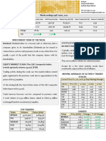 Weekly Financial Market Review - Week Ending 04-06-2021