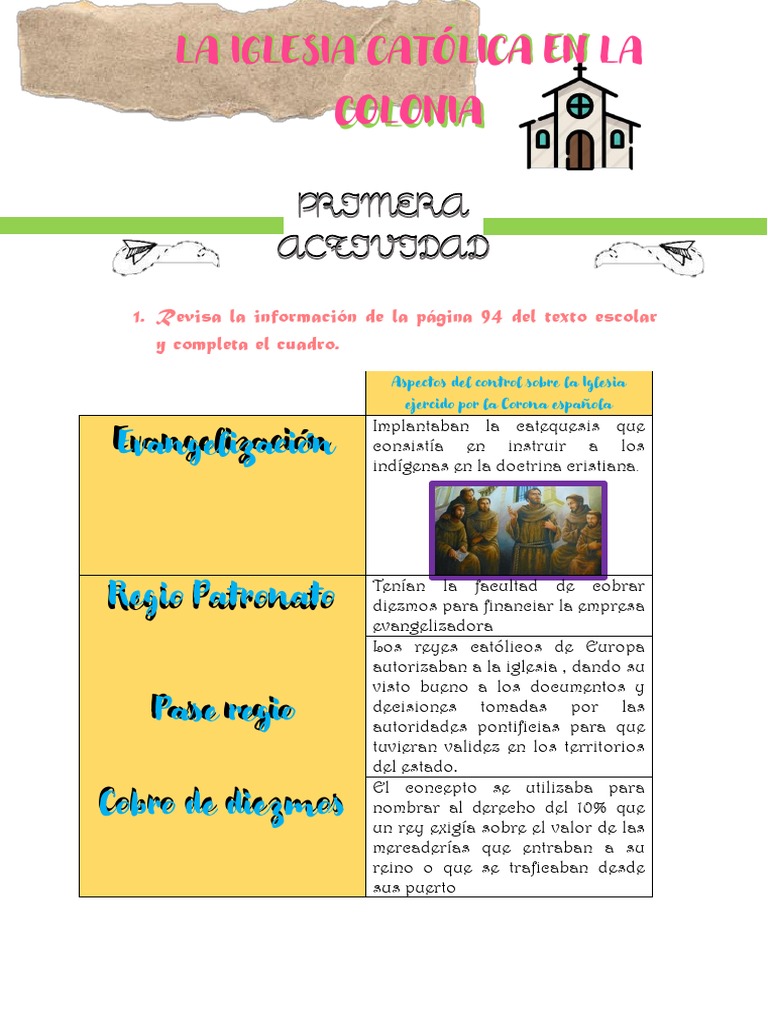 La Iglesia .1 | PDF | Iglesia Católica | Religión y creencia