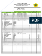 Draft Logistik