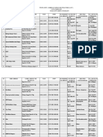 Datalembaga Kursus (LKP) 2011 (PLS)