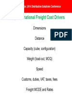 Key International Freight Cost Drivers
