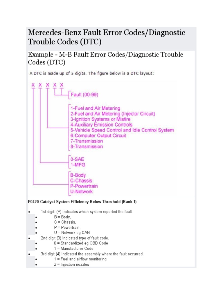 Mercedes-Benz Diagnostic Trouble Codes | PDF | Fuel Injection ...