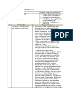 LK 1 Pedagogig Modul 1