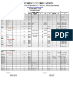 Department of Education: Physical Inventory For Property, Plant and Equipments