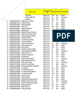 Daftar Balita Pengukuran Desa CEMPAKA