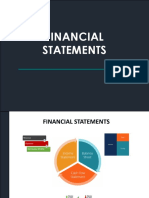 PPT2. Financial Analysis