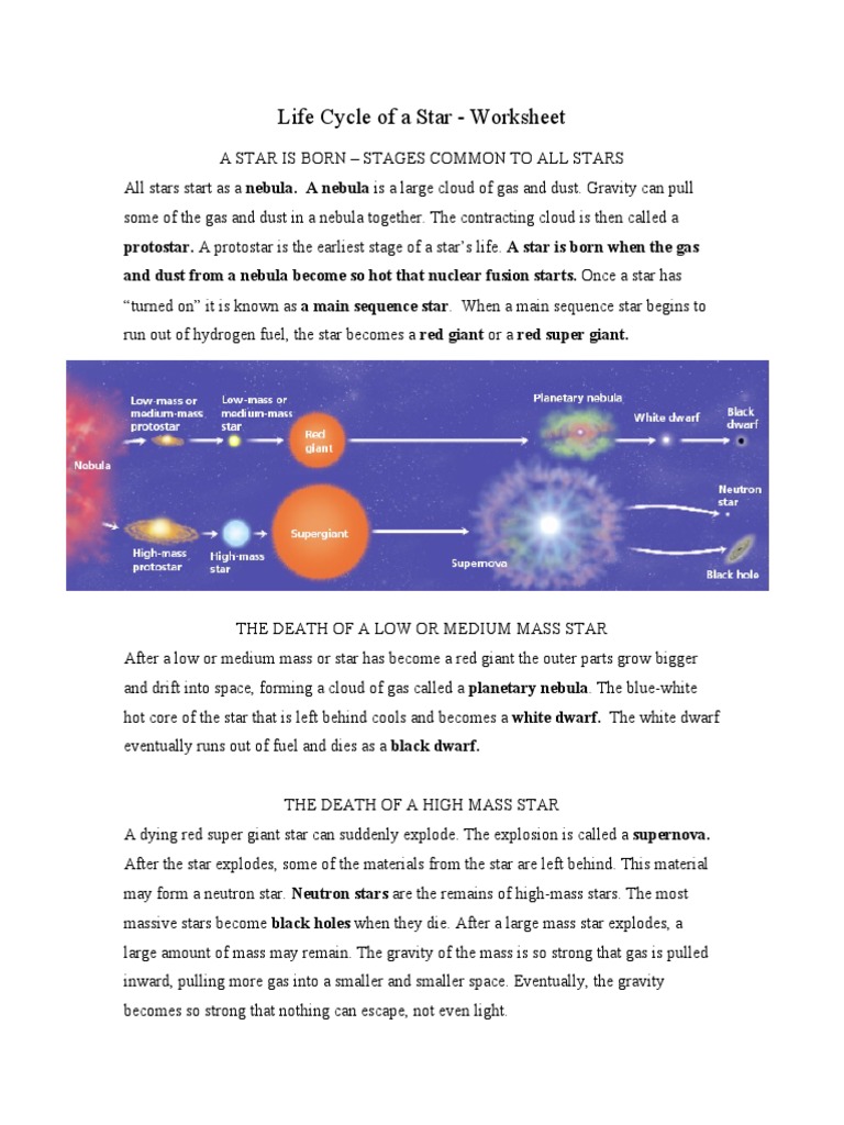 Astronomy Star Evolution Worksheet