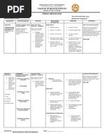 NCP-Ineffective Breathing Pattern-Manaois