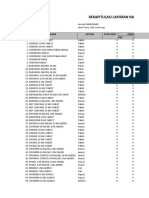 Rekapitulasi Laporan Narkotika: NO Nama Satuan Stok Awal Pemasukan PBF