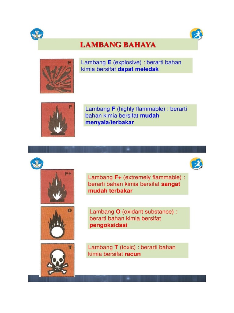 Lambang Lab | PDF