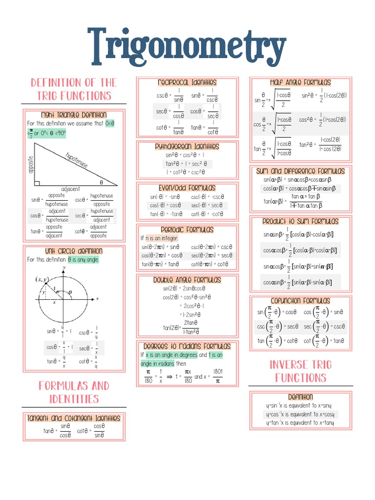 Trigonometric Functions and Identities | PDF | Trigonometric Functions ...