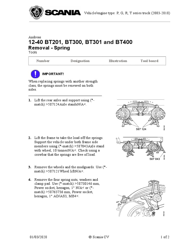 SCANIA R580.RR Leaf Spring Remove | PDF