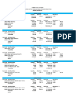 Costing Produksi 05 Juni 2021