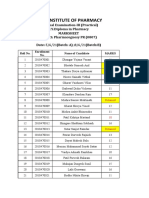 Pgy PR Sessional-Iii Marksheet