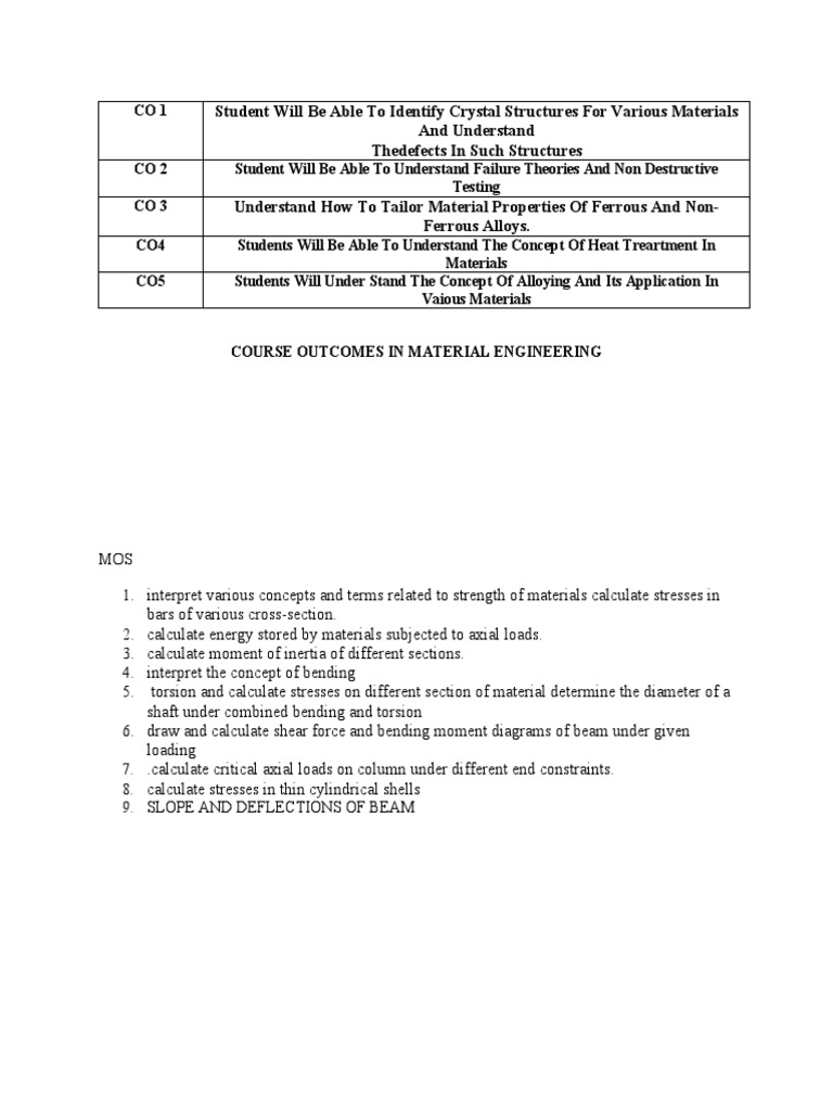 Course Outcomes in Material Engineering | PDF | Bending | Beam (Structure)