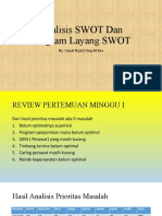 Analisis SWOT Dan Diagram Layang SWOT