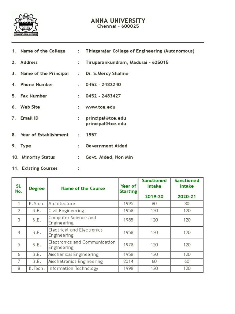 Anna University: Chennai - 600025 | PDF | Career And Technical ...