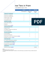 The License Tiers in Prism