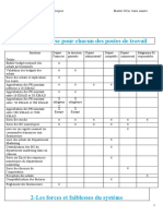 Examen Master Cca 1ere Année