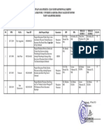 SEMPRO 9 -   Juni 2021