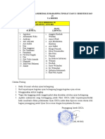 Jadwal Piket Ujian Osca 2021