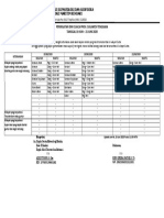 File Peringatan Dini Cuaca Prov Sultra 3 Hari