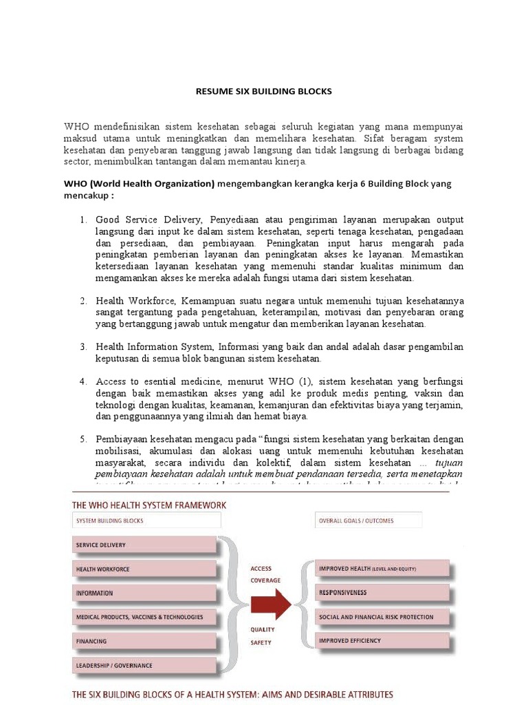 Six Building Blocks | PDF