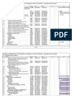 Schedule Chemical Project - Package A-Lkt