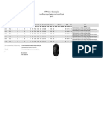 43834552 XTHRA Catalogo Simplificado Web Especificacoes Pneus Fora de Estrada OTR L3 Portugues PNEUS DADOS