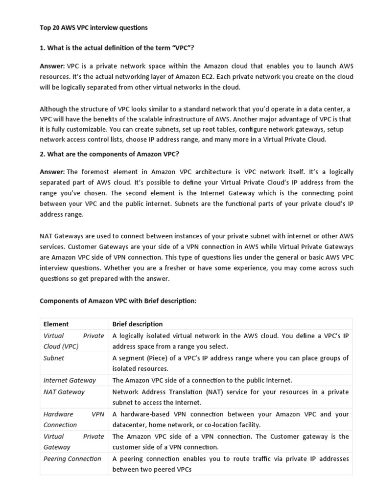 Top 20 Aws Interviewquestions | PDF | Ip Address | Virtual Private Network