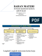 Akm 2 - Penyusunan Kertas Kerja