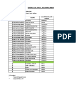 Data Base Pokja SDGs