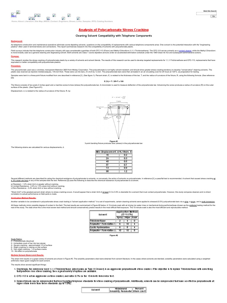 Analysis of Polycarbonate Stress Cracking and Cleaning Solvent ...
