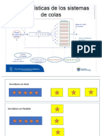 Teoria de Colas - Sim Ger