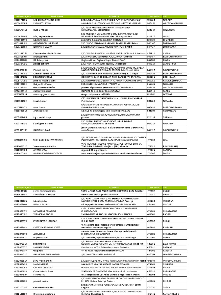 List of Airtel Payments Bank Outlets  PDF  Business