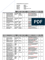 KISI-KISI SOAL USP ZONA A BIOLOGI SMA/MA