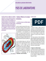 Analyses de Laboratoire