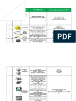 FT-SST-102 Normatividad de Epp