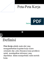 Peta Kerja