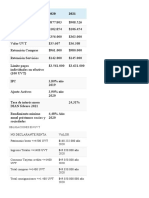 Datos Importantes