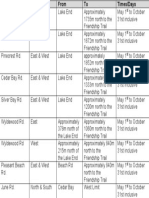 Port Colborne parking restrictions 1