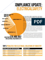 OSHA_Compliance