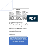 Past Simple-Interrogative Form and Short Answers